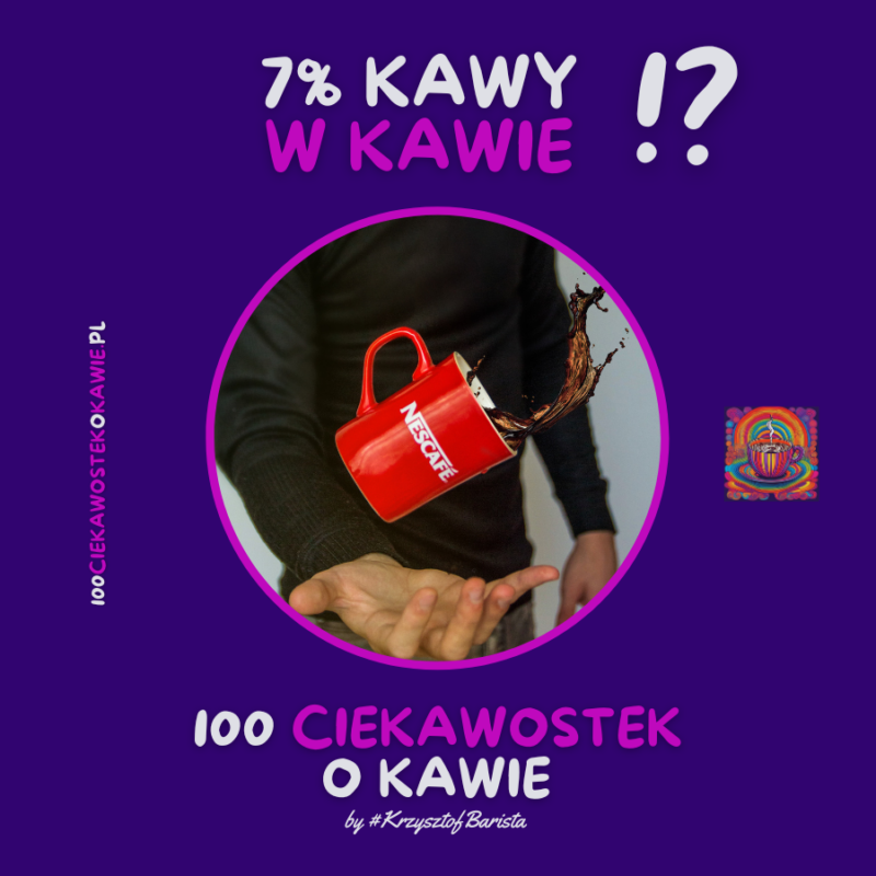 "Kawa Rozpuszczalna" - wpis na Blogu Kawa-Warszawa.pl