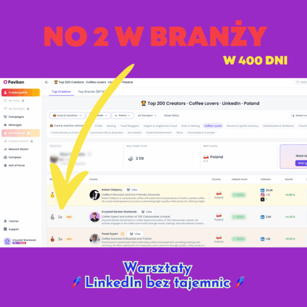 LinkedIn bez tajemnic -Warszawa - No w branży kawy